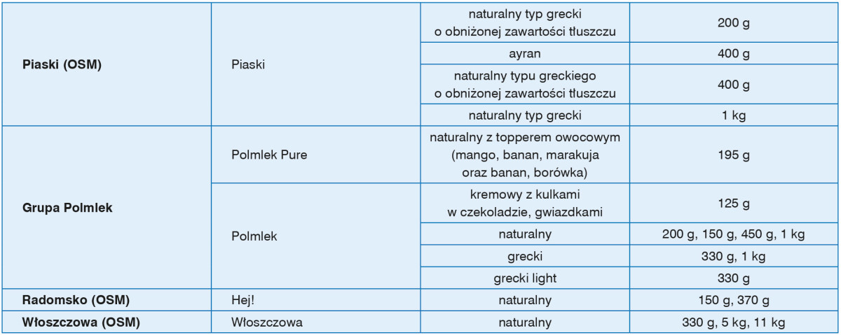 30-jogurty naturalne_12.jpg