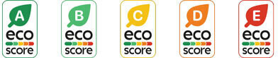 eco score